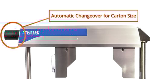 Changeover Changeover