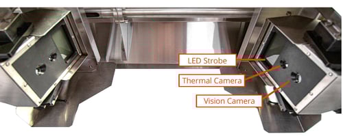 TGI-Cameras-labeled TGI-Cameras-labeled