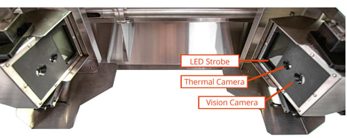 TGI-Cameras-labeled